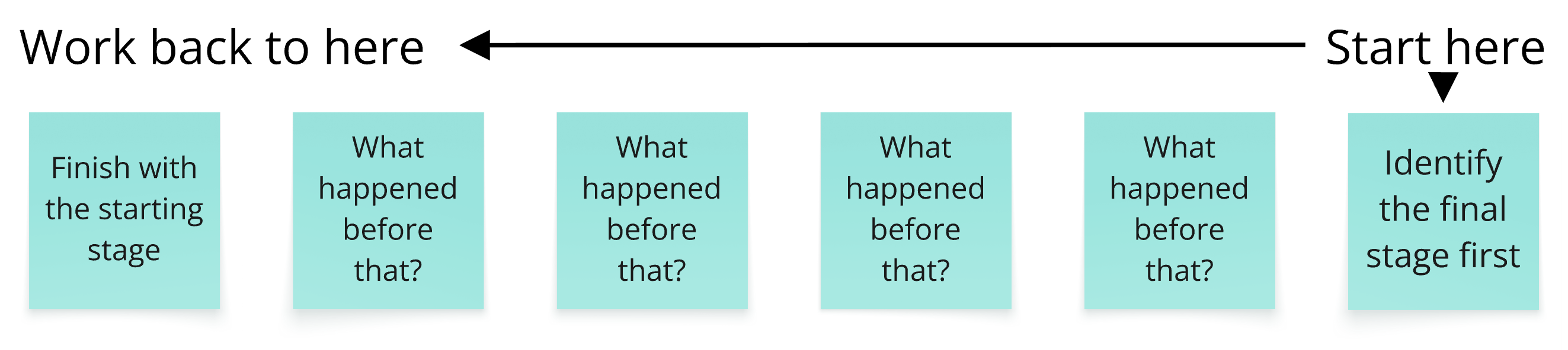 Embedded Content