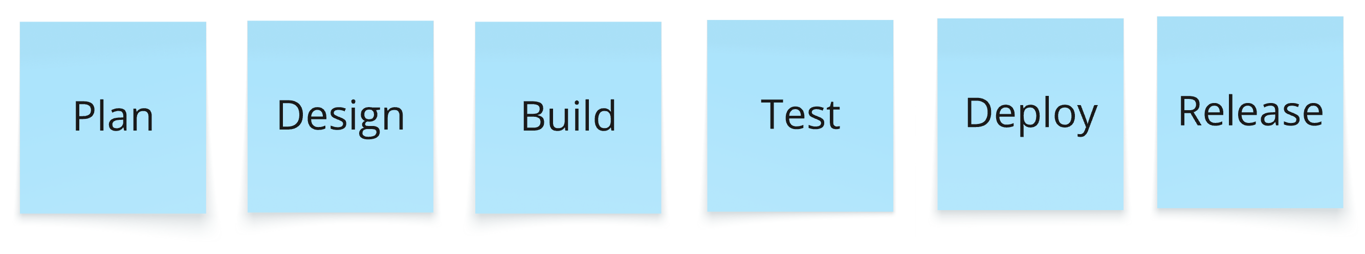 Embedded Content